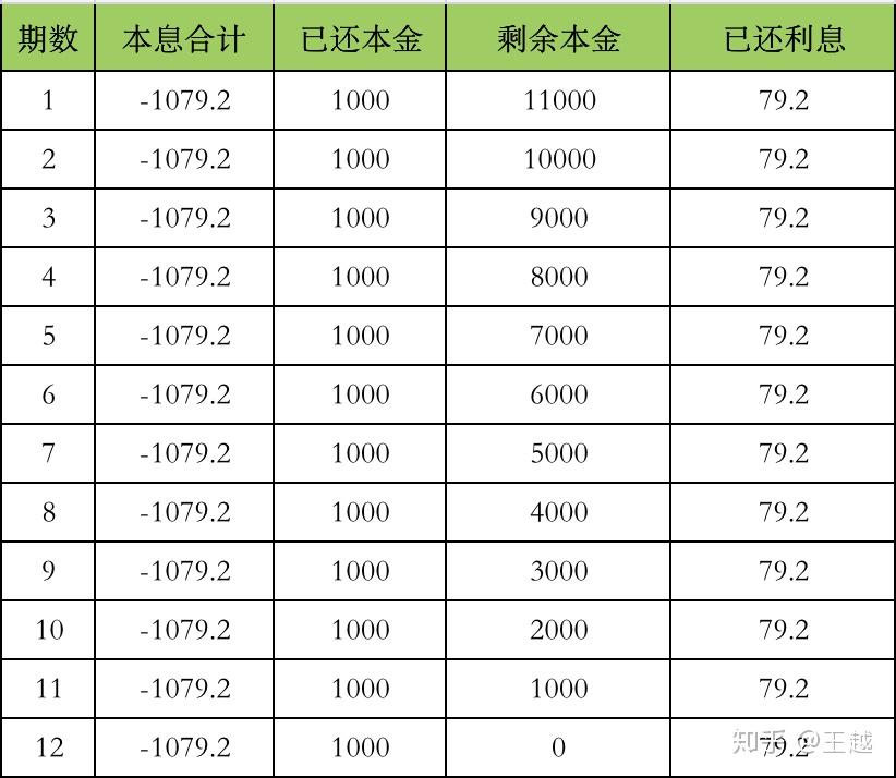 v2-fb2cbe7630613cc8742d7254698f0244_r.jpg