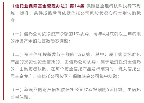 盘一盘信托资产的安全性