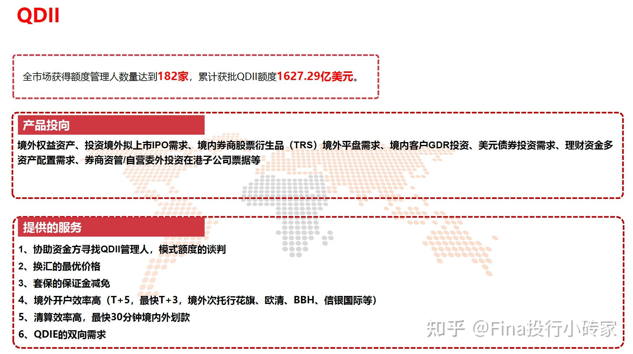 香港金融资本市场|最全跨境机构投资者产品介绍：QDII/QDIE/QDLP、QFII/QFLP、收益互换TRS、南北互通（深港通、沪港通、债券 ...