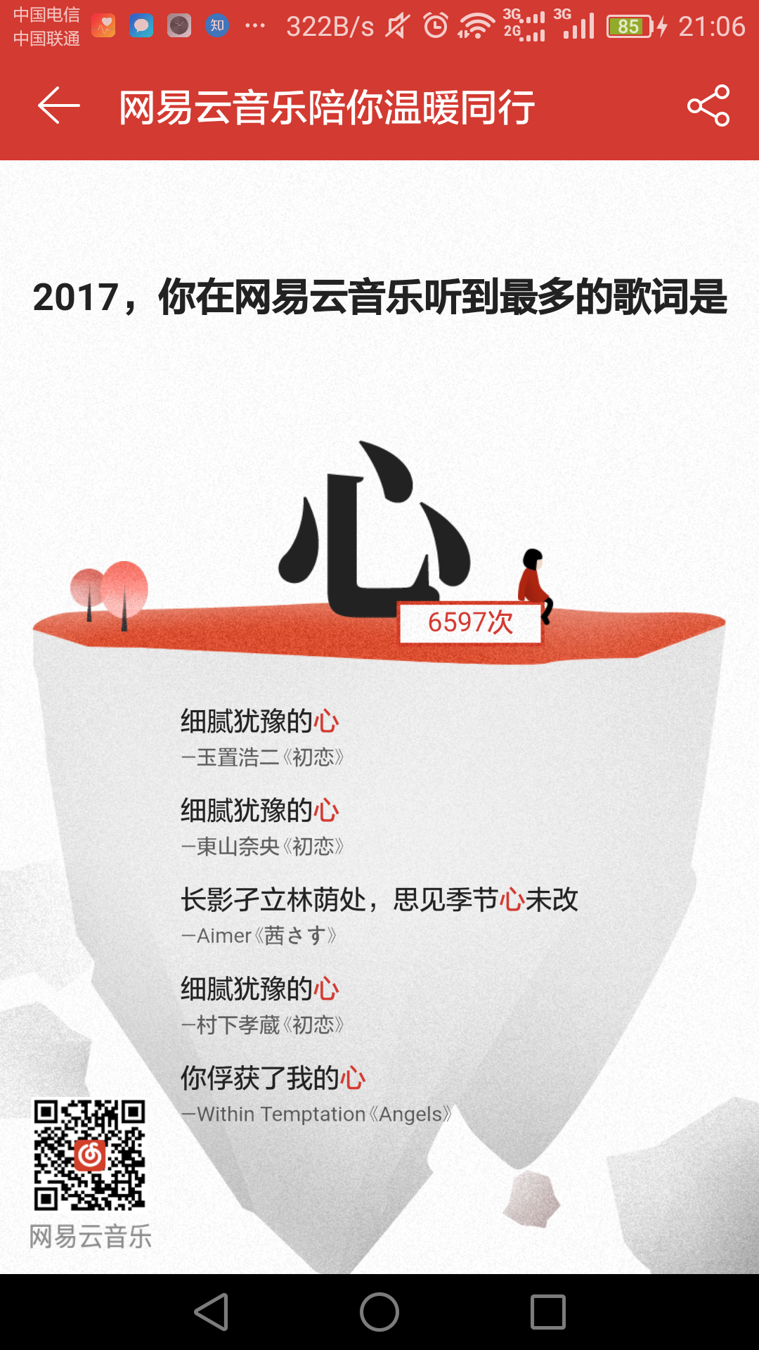 来晒晒你的网易云音乐年度听歌报告?