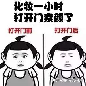 Vue中Axios的封装管理10 Vue中Axios的封装管理