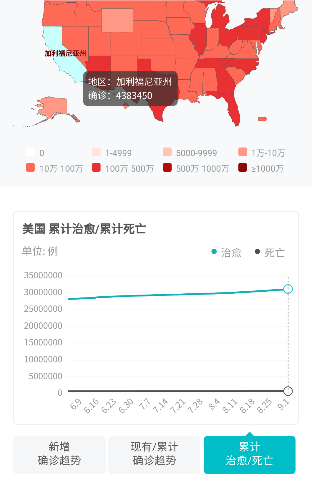 如何看待美国新冠疫情死亡人数突破65万