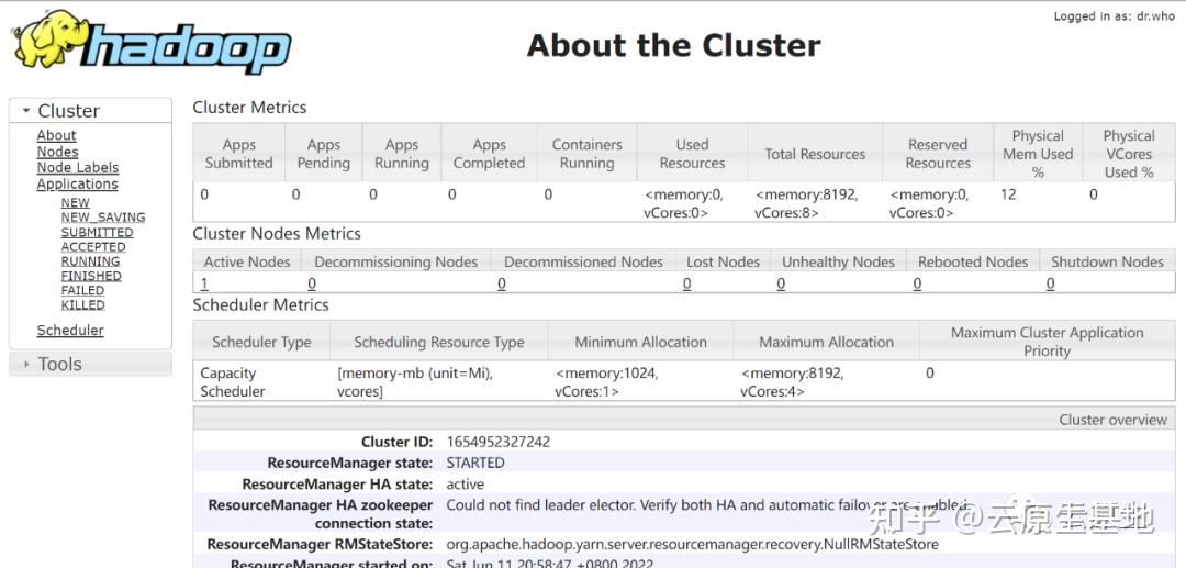 Hadoop 