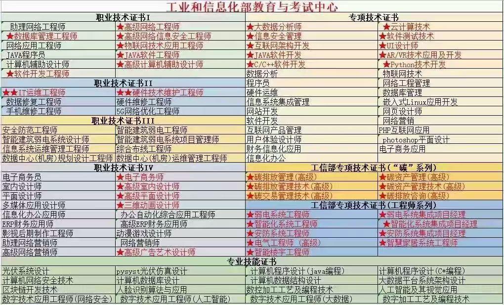 教育部电教办合法吗（教育部电教办国家承认吗） 教诲
部电教办合法

吗（教诲
部电教办国家承认

吗）《教育部电教办国家承认吗》 教育知识