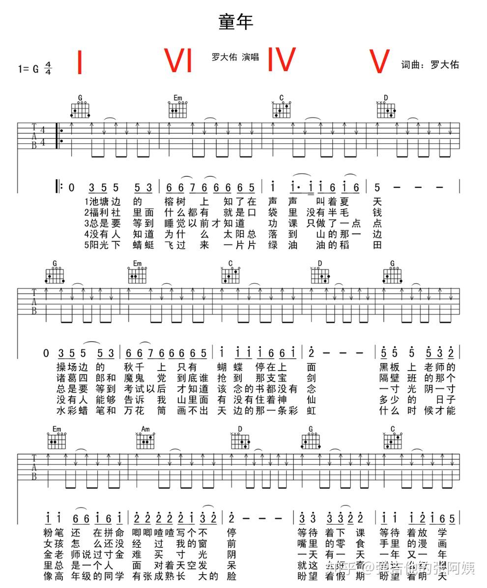 简谱上的根音_17音拇指琴简谱(2)