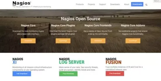 2019十佳DevOps工具 2019十佳DevOps工具