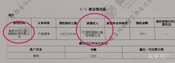 征信里的代偿金额怎么还?