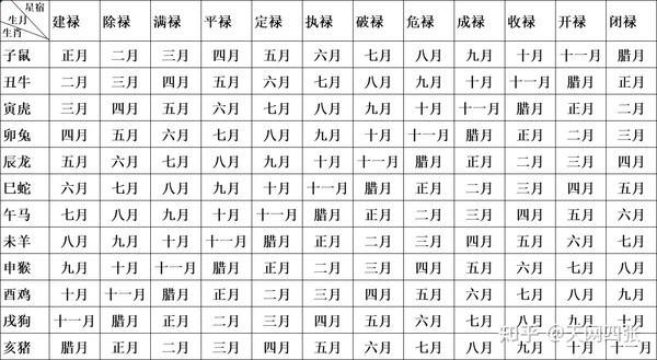 看福禄的前世今生 - 知乎