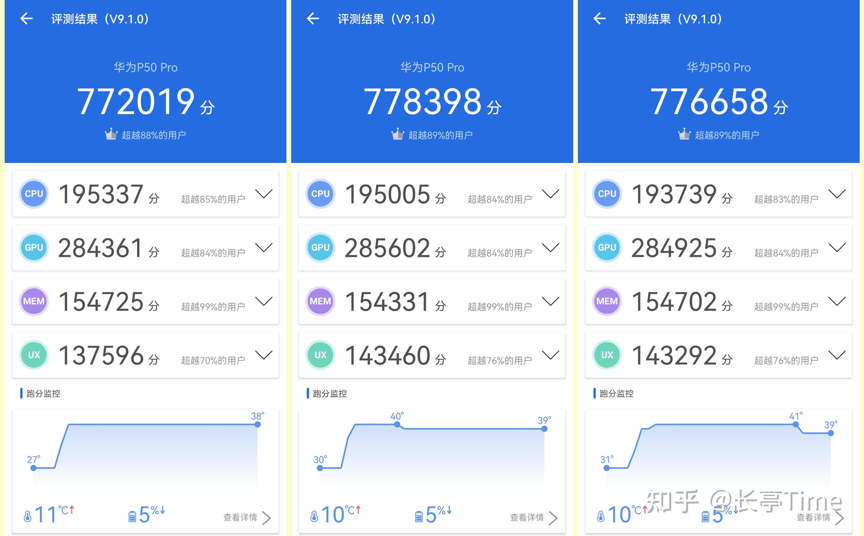 轻薄拍摄,两者兼得——华为p50 pro完整体验测评