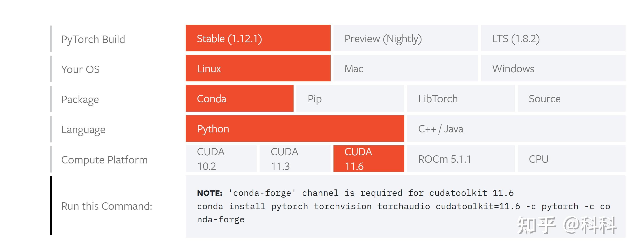 conda-setup