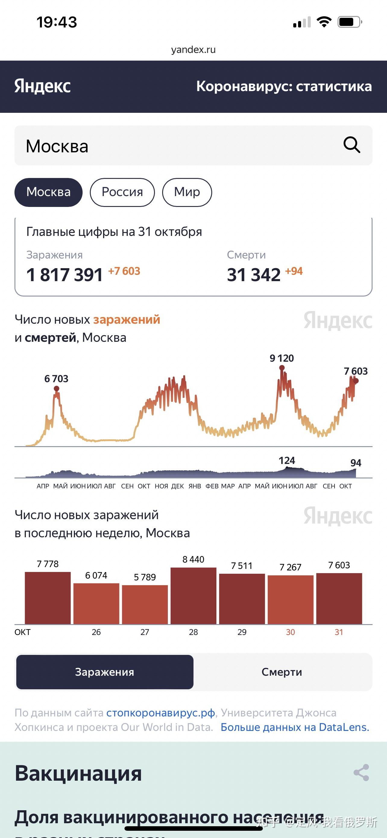  疫情什么时间开始到什么时间结束呢(疫情什么时候结束几月几日)