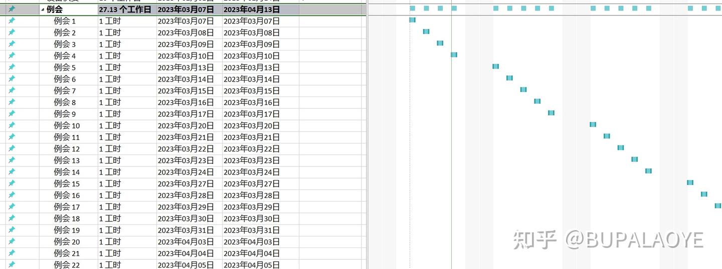 Project基础操作01-任务操作 - 知乎
