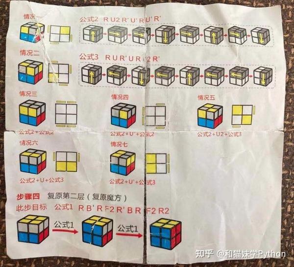 魔方还原神器,有了它,没有还原不了的魔方(15) - 知乎