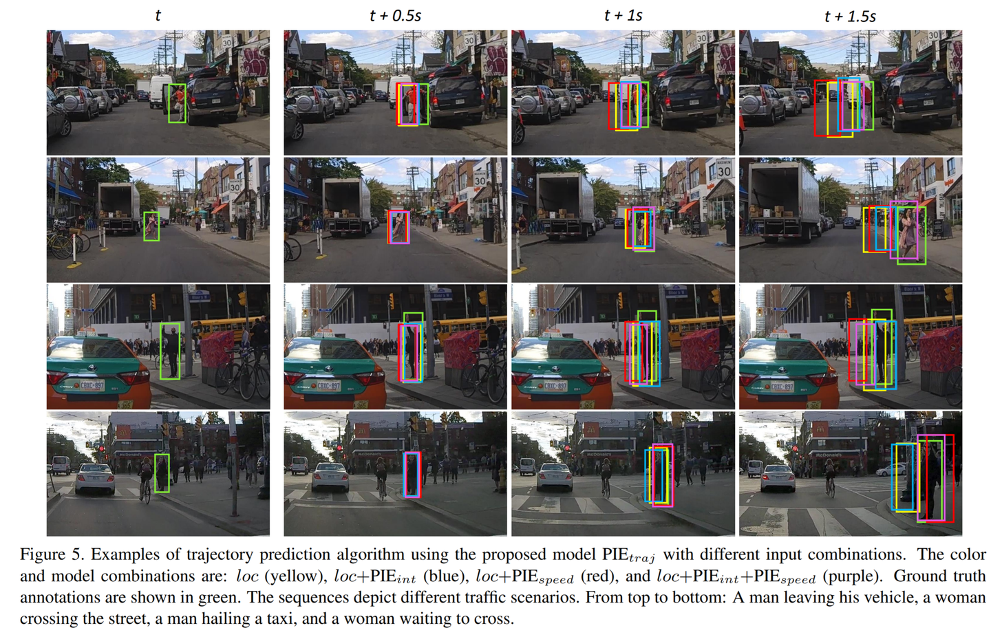 论文速递1-17】自动驾驶方向优质的论文及其代码- 知乎