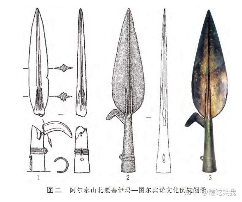 陶寺铜铃、倒钩铜矛和偃师二里头铜器——“大河流金”特展小记(三) - 知乎