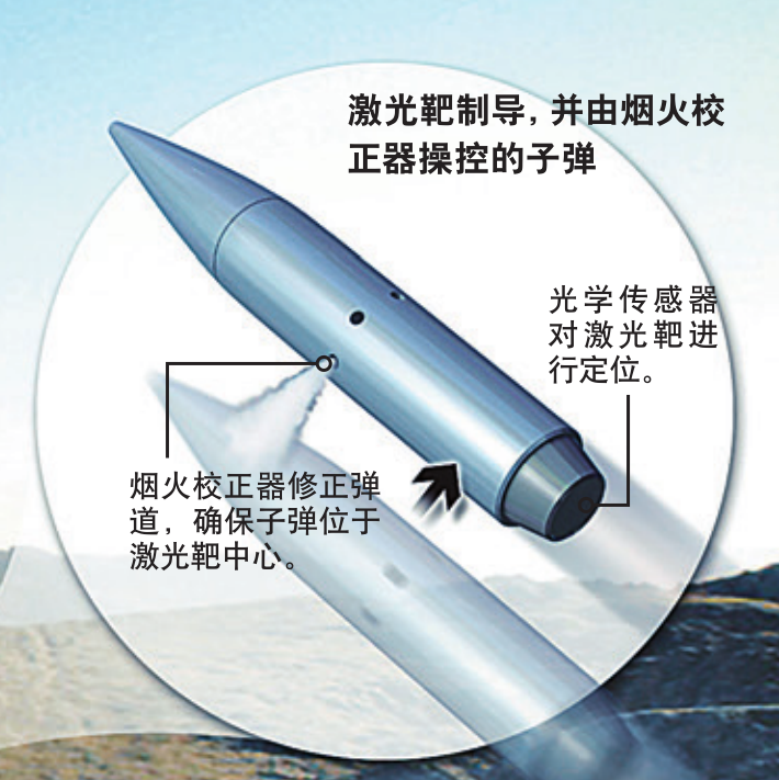 如何制造一枚百发百中的子弹