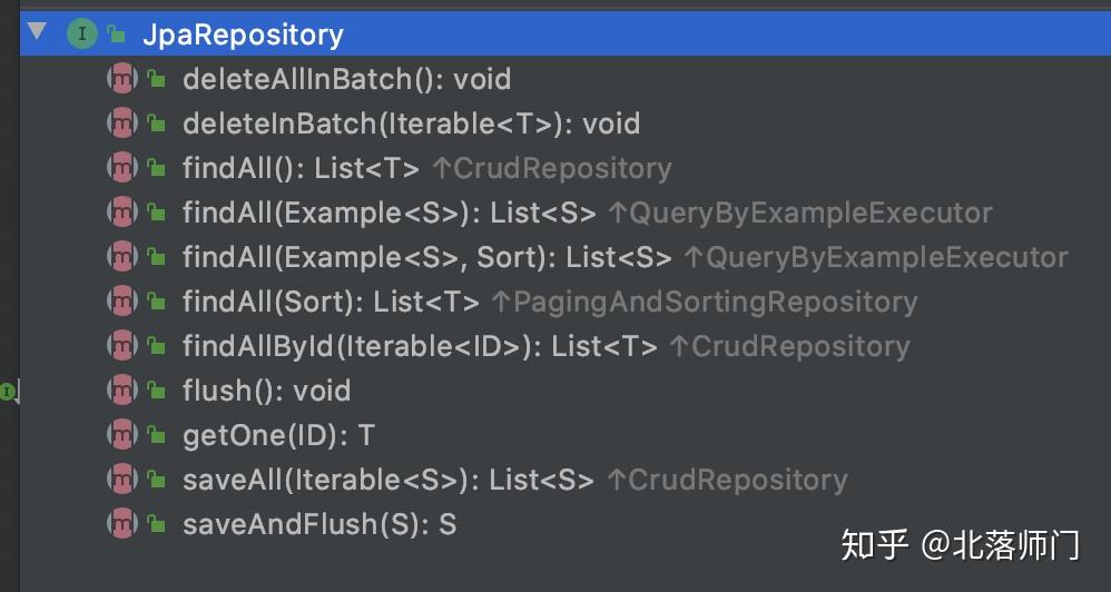 how-to-write-a-custom-spring-data-base-repository