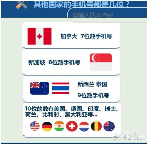 世界各地手机号码的区别