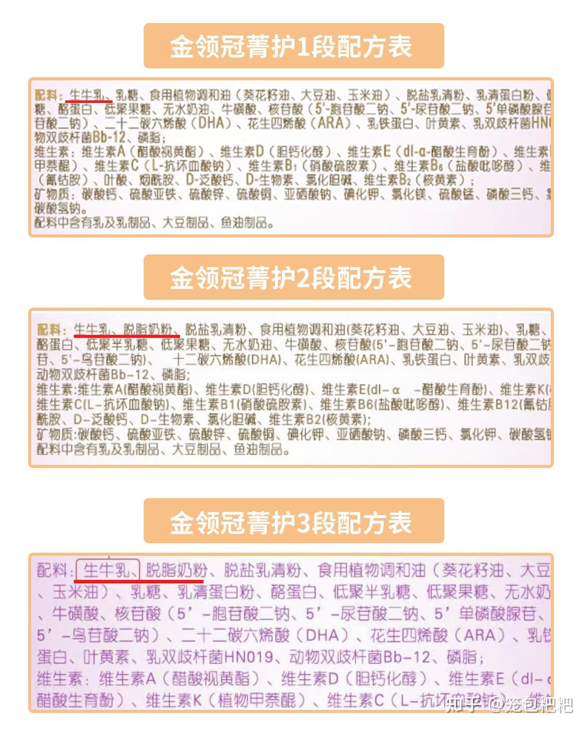 金领冠菁护配料表图片图片