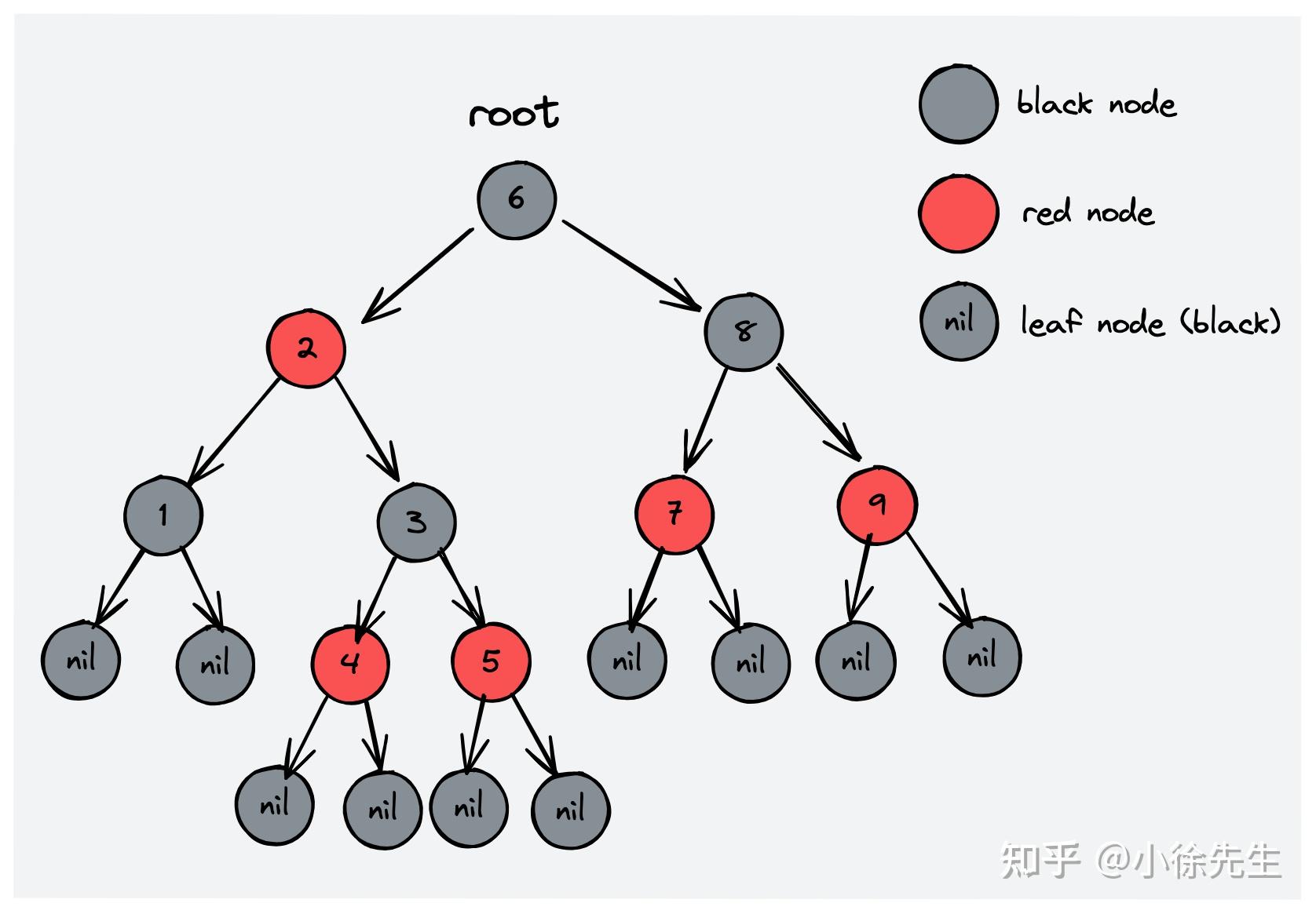 active怎么读图片