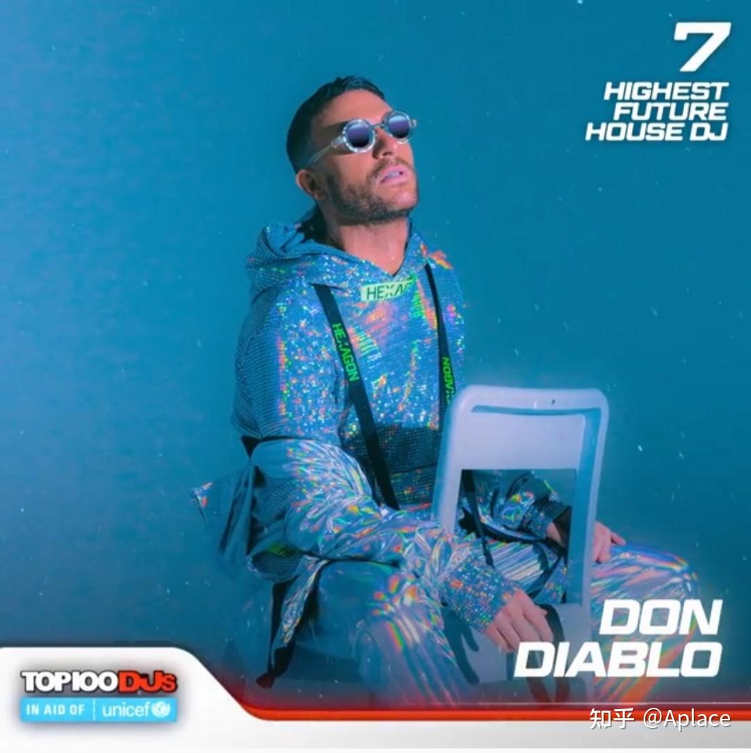 2021年世界百大dj排名前篇