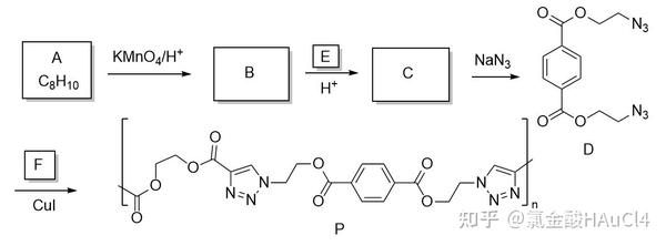 乙二醇的化学式怎么写 苯的同系物通式 乙二醇结构简式