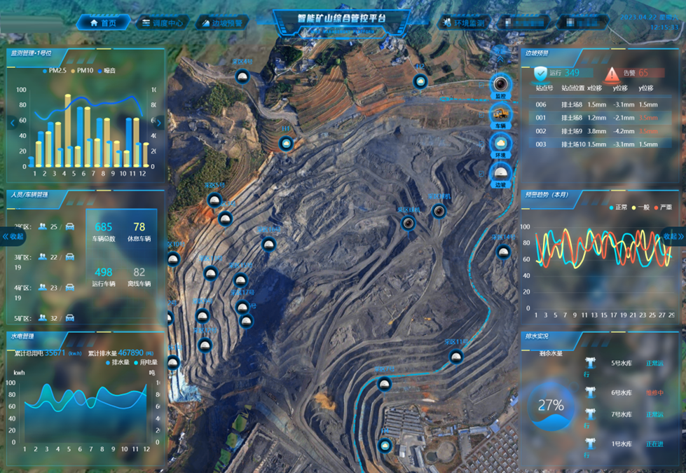 国家矿山安全监察局关于露天矿山边坡监测系统建设及预警响应要求