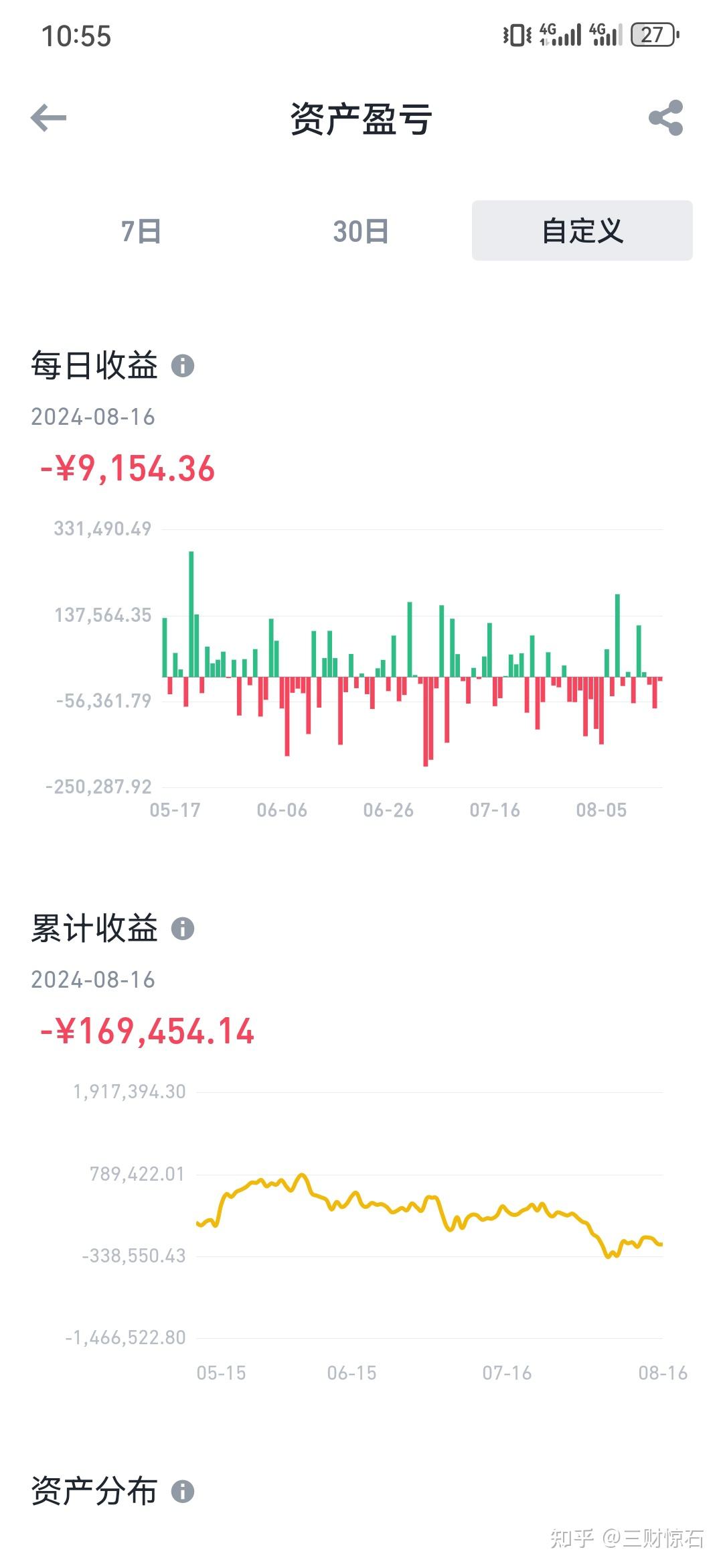 国内比特币玩家排名最新国内比特币玩家排名前十2025的简单介绍