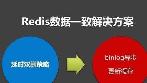 【Redis】如何保障MySQL和Redis的数据一致性？ - 知乎