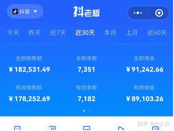 抖音副业赚钱_抖音副业真实收入_抖音收入真实副业是什么