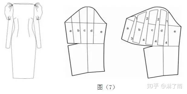 版型女装袖子造型设计新款模特欣赏