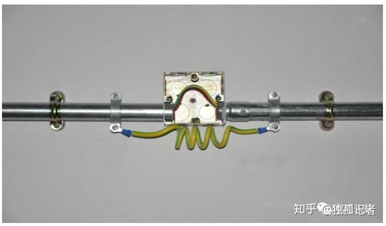 用专用接地卡连接;保护联接导体要留有余量,两端压接线鼻子并做搪锡