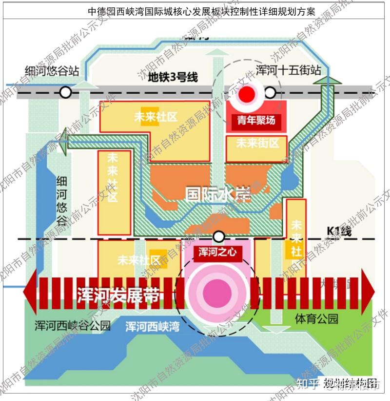 沈阳打造一河三湾王家湾和平湾西峡湾火了