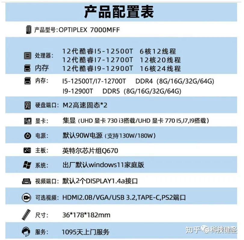  optiplex mff 