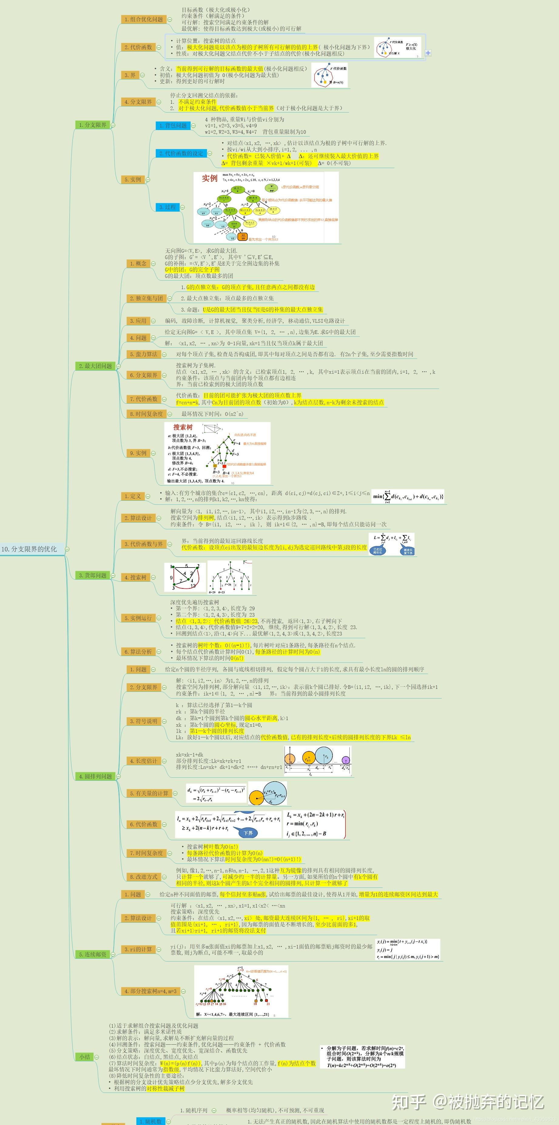 如何学习算法分析与设计?15 如何学习算法分析与设计?