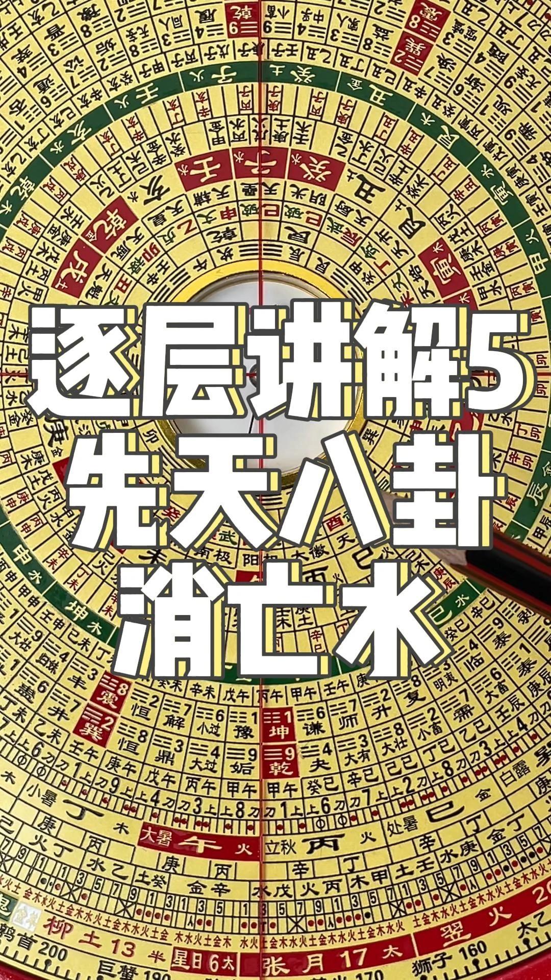 集易堂罗盘逐层讲解5先天八卦消亡水