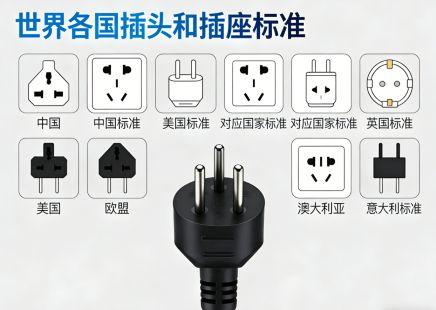 【标准分享】世界各国插头与插座标准认证规范大全 - 知乎