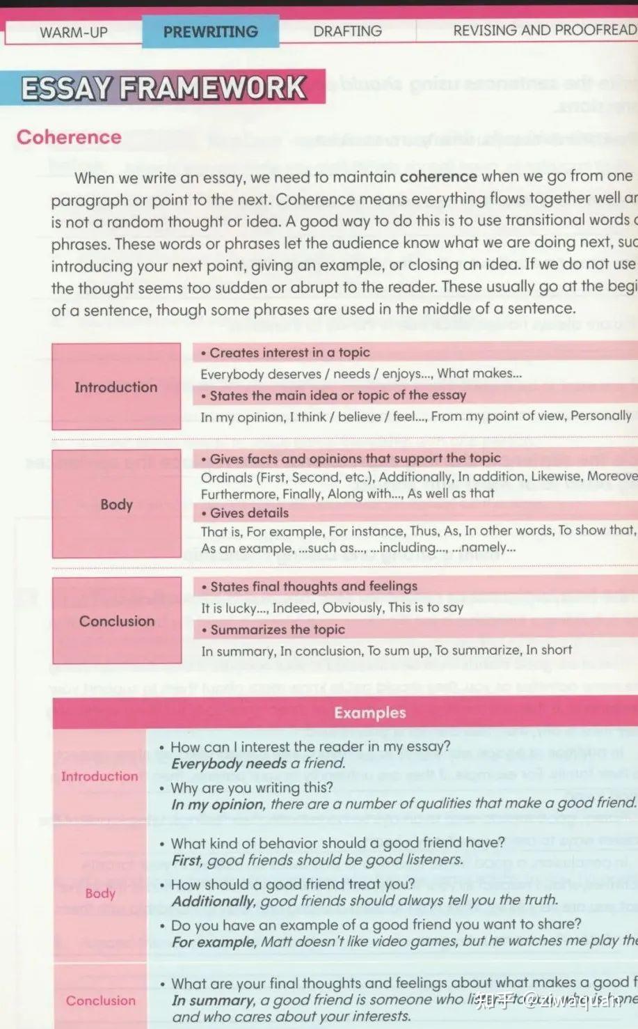 《Writing Framework》从造句、段落到文章，完美解决英文写作 - 知乎