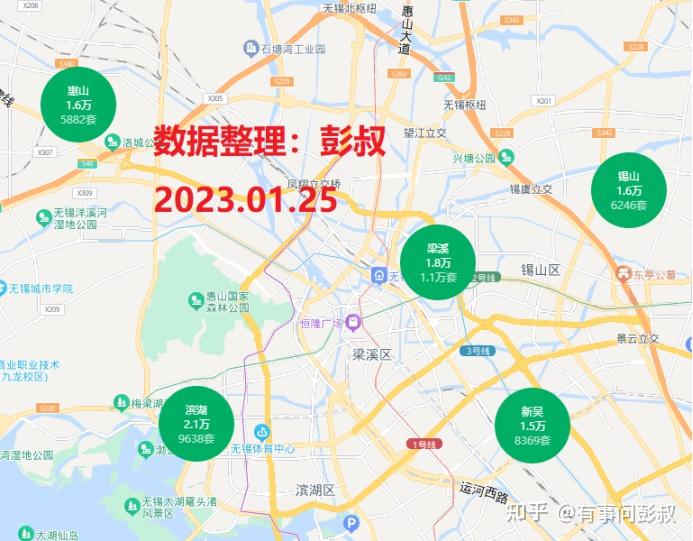 预测一下2023年无锡房价的走势? - 知乎