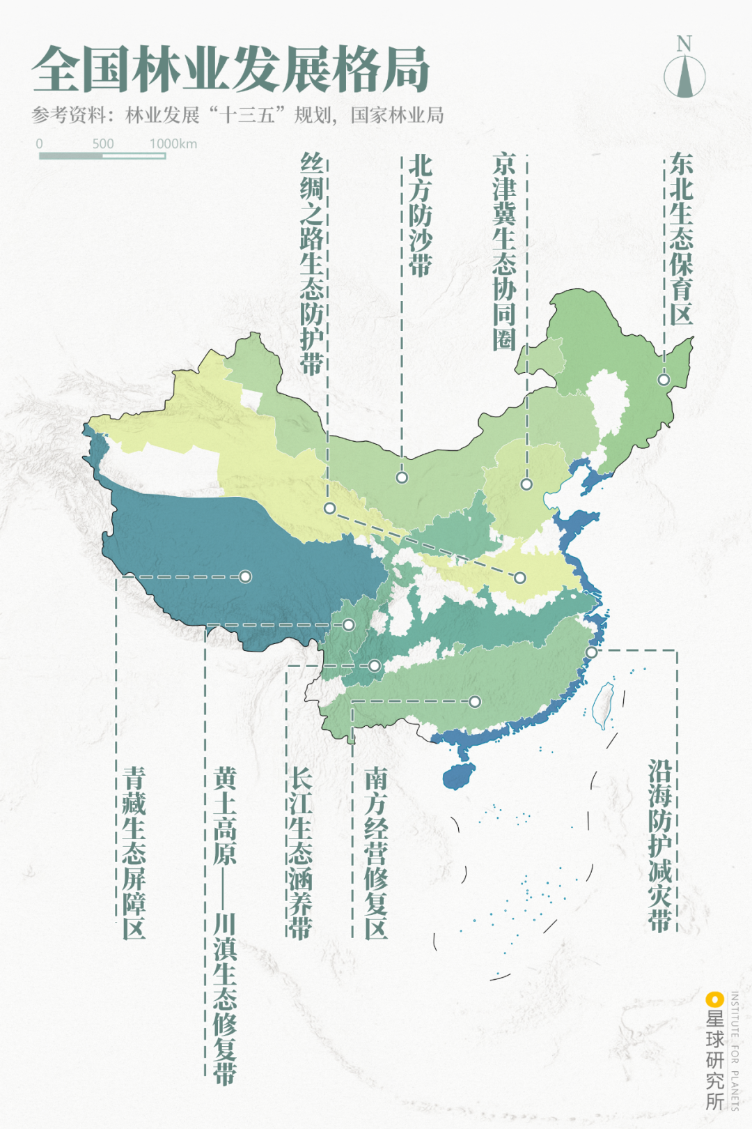 中国的绿化事业目前已经取得了哪些伟大的成就
