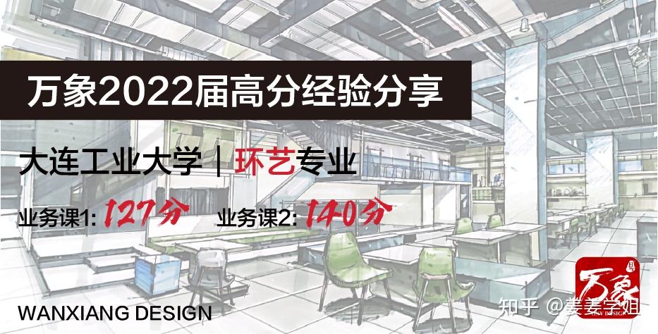 环艺设计考研22届高分经验分享|大连工业大学&专业课第一#冯学长:全校唯一手绘140分! - 知乎