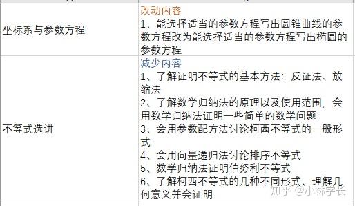 v2-fbf18b16cb6afeb92c5cbe181d600b08_r.jpg