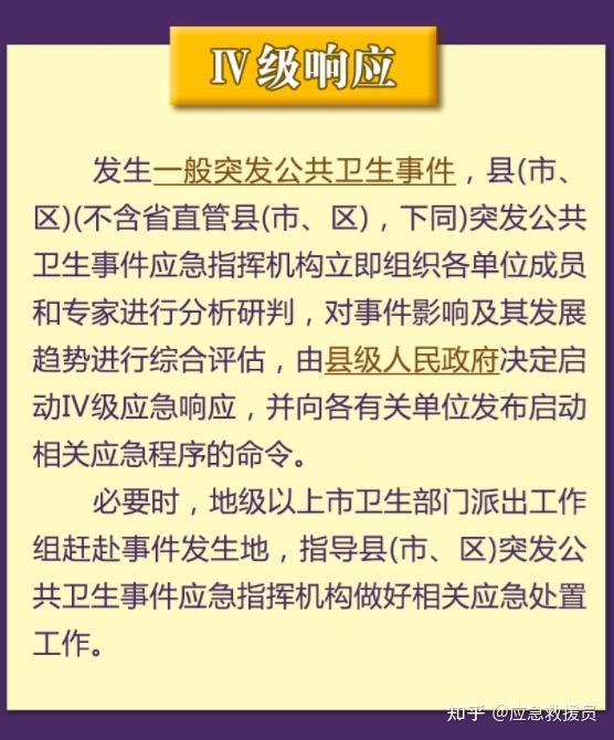 简要说明! 公共卫生事件分几级 下不为例