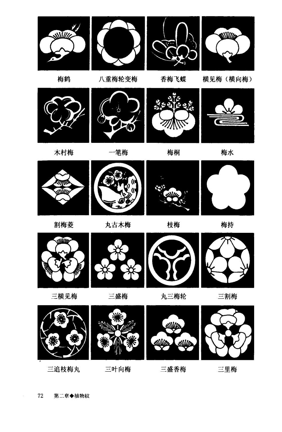日本的家纹有哪些讲究和历史? - 知乎