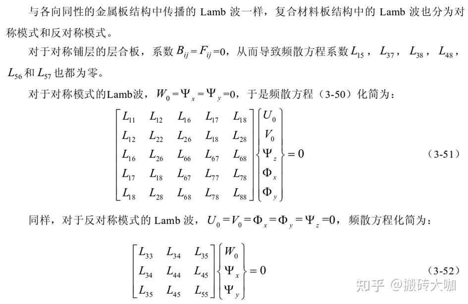 板结构中Lamb波频散特性建模研究 - 知乎