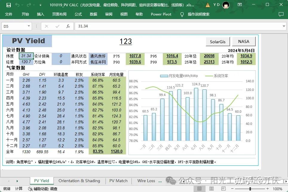 PV CALC丨光伏发电量、最佳倾角、阵列间距、组件逆变器容配比、线损等计算 - 知乎