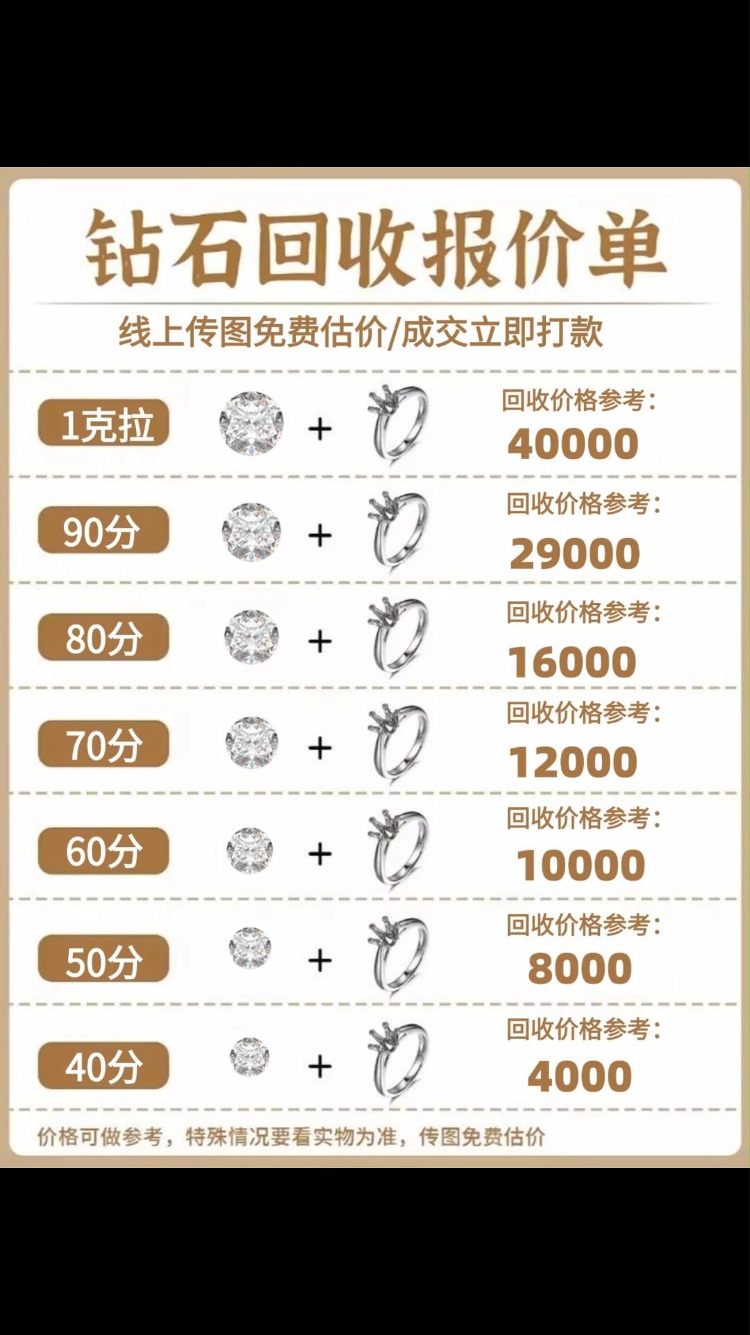 白金au750钻戒价格回收价格表