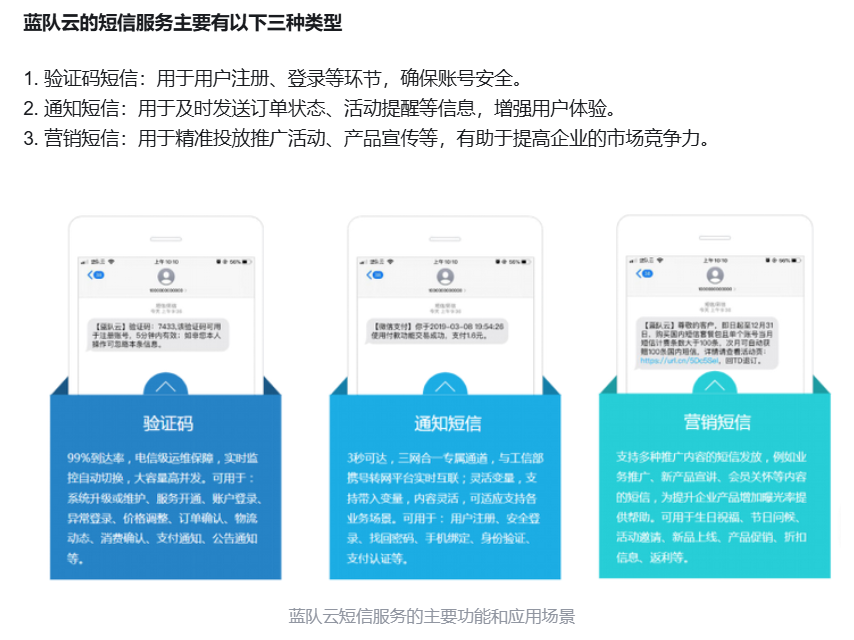 在线发送短信验证码平台有哪些呢 在线发送短信验证码平台有哪些呢