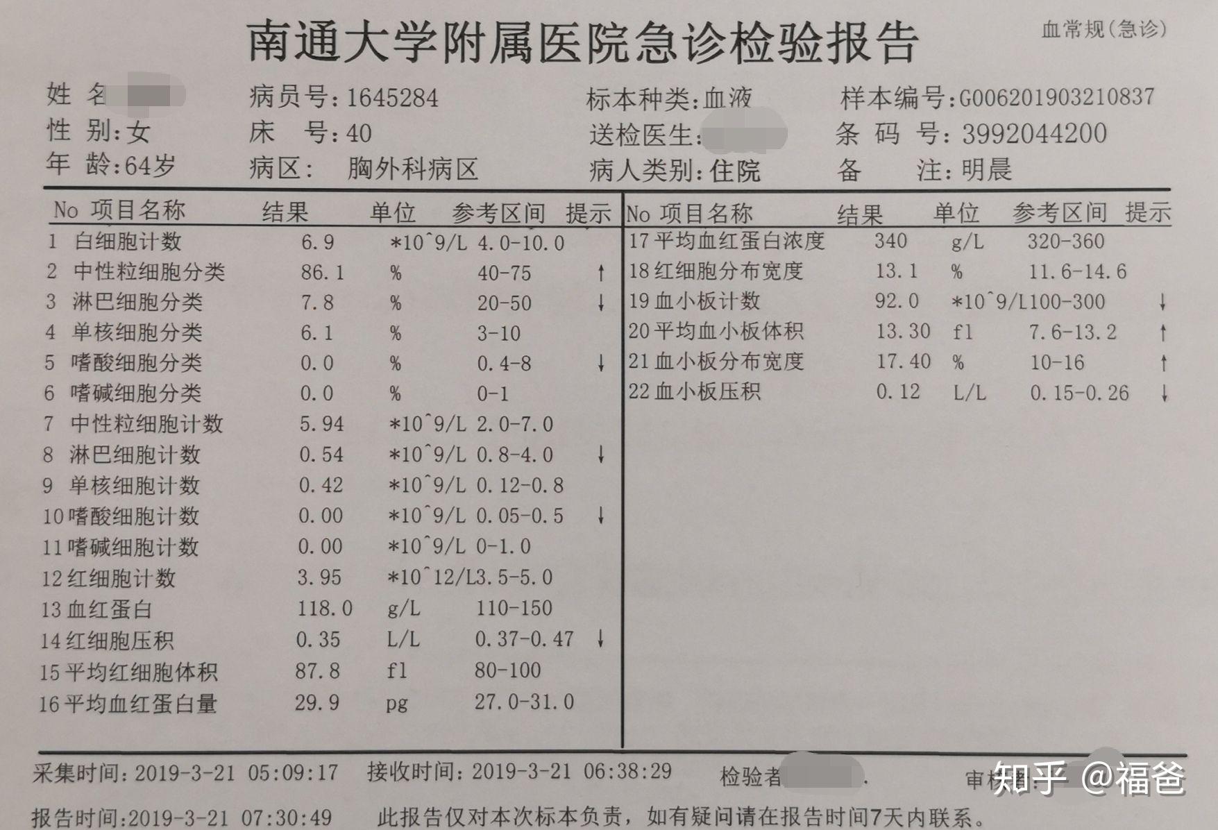 血常规报告那么多指标看了都晕专家教你看懂血常规报告