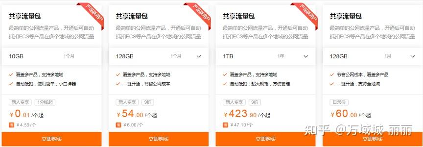 阿里云短信如何开通流量 阿里云短信如何开通流量